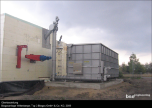 Oberbauleitung Biogasanlage Wittenberge Top 3 Biogas GmbH